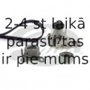 Ūdenssūknis + Zobsiksnas komplekts GATES KP15479XS