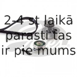 Ūdenssūknis + Zobsiksnas komplekts GATES KP15310XS