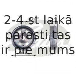 Ременный шкив, коленчатый вал GATES TVD1082