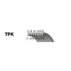 Поликлиновой ремень GATES 7PK880