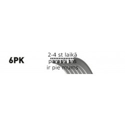Поликлиновой ремень GATES 6PK825
