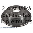 Тормозной диск BLUE PRINT ADG043127