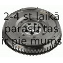 SACHS 2294 001 868