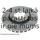 Тормозной диск BLUE PRINT ADG04367