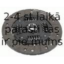 SACHS 1878 005 611