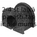 Piekare, Stabilizators FEBI BILSTEIN 41442