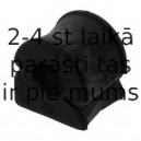 Piekare, Stabilizators FEBI BILSTEIN 39283