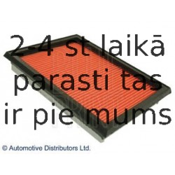 Воздушный фильтр BLUE PRINT ADS72207