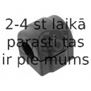 Piekare, Stabilizators FEBI BILSTEIN 33381