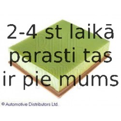 Воздушный фильтр BLUE PRINT ADG02258