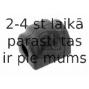 Piekare, Stabilizators FEBI BILSTEIN 32031