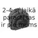 Piekare, Stabilizators FEBI BILSTEIN 32073