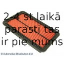 Воздушный фильтр BLUE PRINT ADM52222