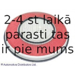 Воздушный фильтр BLUE PRINT ADN12217