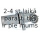 Impulsu devējs, Kloķvārpsta ERA 550000