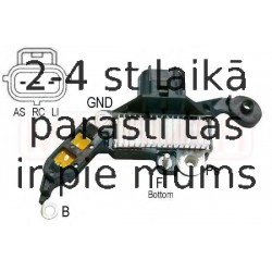 ERA 215188