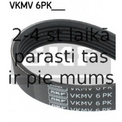Поликлиновой ремень SKF VKMV 6PK2196