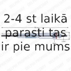 Свеча накаливания DELPHI HDS417