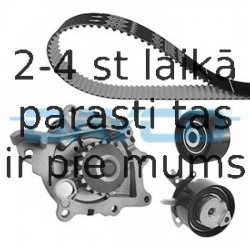 Водяной насос + комплект зубчатого ремня DAYCO KTBWP7150