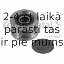 Ģeneratora brīvgaitas mehānisms CONTITECH AP9076