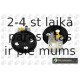 Hidrosūknis, Stūres iekārta BGA PSP9705