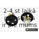 Hidrosūknis, Stūres iekārta BGA PSP9705