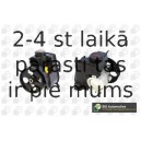 Hidrosūknis, Stūres iekārta BGA PSP6705