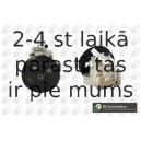 Hidrosūknis, Stūres iekārta BGA PSP2320