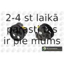 Hidrosūknis, Stūres iekārta BGA PSP1420