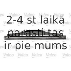 Valeo 574280