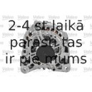 Valeo 439766