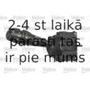 Valeo 251684
