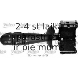 Valeo 251588