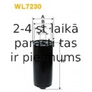 Eļļas filtrs WIX FILTERS WL7230