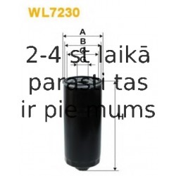 Eļļas filtrs WIX FILTERS WL7230