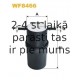 Degvielas filtrs WIX FILTERS WF8466