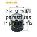 Degvielas filtrs WIX FILTERS WF8425