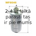 WIX FILTERS WF8046