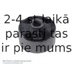 Piekare, Šķērssvira BLUE PRINT ADT380156