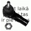 Stūres šķērsstiepņa uzgalis LEMFÖRDER 28324 01