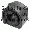 Piekare, Stabilizators LEMFÖRDER 34054 01