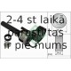 Spriegotājsvira, Ķīļrievu siksna INA 534 0422 10