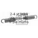 Atspere, Bremžu uzlika FEBI BILSTEIN 09468