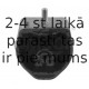 Piekare, Pārnesumkārba FEBI BILSTEIN 09044