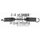 Atspere, Bremžu uzlika FEBI BILSTEIN 08490