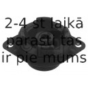 Piekare, Pārnesumkārba FEBI BILSTEIN 07642