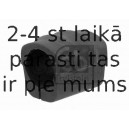 Piekare, Stabilizators FEBI BILSTEIN 06714