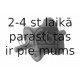 Piekare, Pārnesumkārba FEBI BILSTEIN 06624
