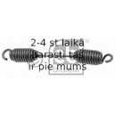 Atspere, Bremžu uzlika FEBI BILSTEIN 05975