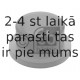 Piekare, Stabilizators FEBI BILSTEIN 05428